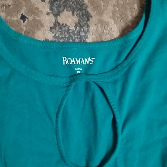 Keyhole front top - Picture 3 of 4